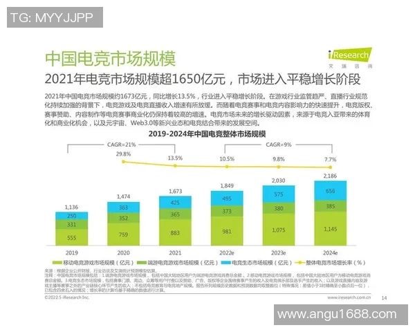 重磅专题解析RNG在S15赛季的战略转型与电竞革新之路