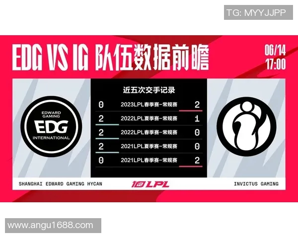 深入分析IG与EDG比赛中的团队协作与战术配合策略实时数据