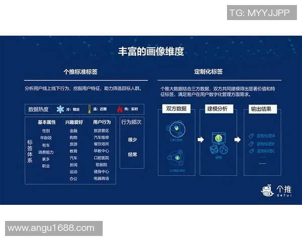esports数据王者荣耀FPX个人能力变革引发热议分析与展望