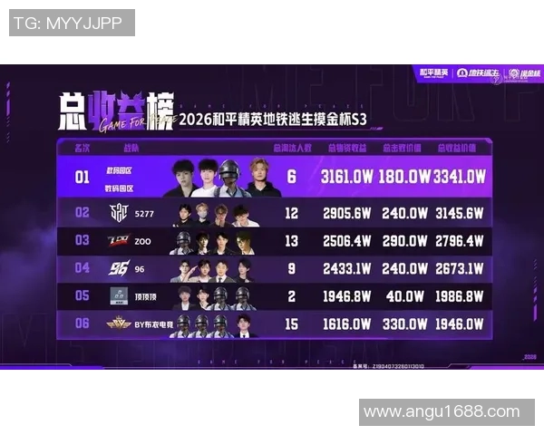 2026电竞新闻S15LOL赛事分析与和平精英热点解读WE战队的战术转型与发展趋势